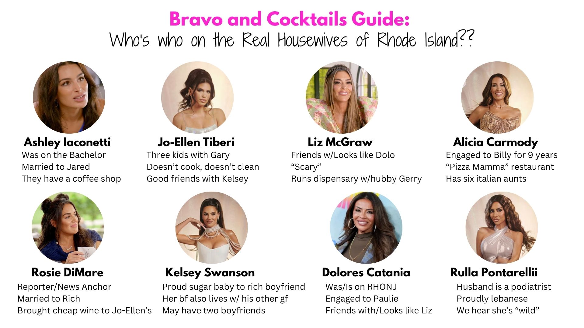 Bravo and Cocktails guide to the Real Housewives of Rhode Island